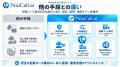 通販の電話注文をAIが定期購入へ。化粧品・健康食品・ 通販の電話注文をAIが定期購入へ。化粧品・健康食品・