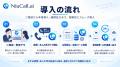 通販の電話注文をAIが定期購入へ。化粧品・健康食品・ 通販の電話注文をAIが定期購入へ。化粧品・健康食品・
