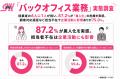 ITのアイル、「バックオフィスってナンダ?」プロジェ ITのアイル、「バックオフィスってナンダ?」プロジェ