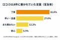 「本当に届くのかな」―クラスTシャツ幹事の不安につく 「本当に届くのかな」―クラスTシャツ幹事の不安につく