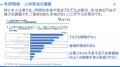 人事の「育成設計」を生成AIが支援。自社マニュアル・ 人事の「育成設計」を生成AIが支援。自社マニュアル・