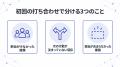 【健康経営優良法人2028に向けた先行準備】申請提出後 【健康経営優良法人2028に向けた先行準備】申請提出後