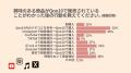 AIで商品を比較しても、購入判断では「リアルな口コミ AIで商品を比較しても、購入判断では「リアルな口コミ