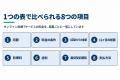 【EDを自覚しても受診は15.7%】毎日飲むタイプのED治 【EDを自覚しても受診は15.7%】毎日飲むタイプのED治