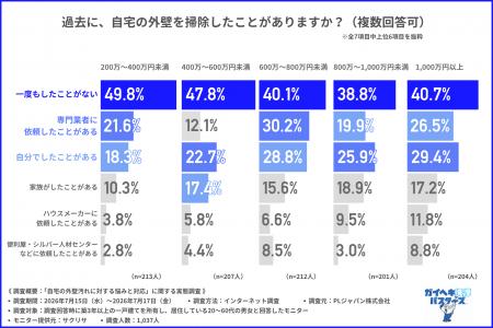 【1時間50mm以上の大雨は約40年前の1.5倍】「自utf-8 【1時間50mm以上の大雨は約40年前の1.5倍】「自utf-8