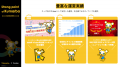 Candeeが、Kumarba × Candee「VTuber × ライブ配信パ Candeeが、Kumarba × Candee「VTuber × ライブ配信パ