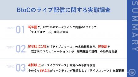 【2023年の大企業のマーケティング施策の新常識】BtoC 【2023年の大企業のマーケティング施策の新常識】BtoC