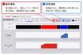 【東芝】岩石蓄熱とエネルギーマネジメント技術utf-8 【東芝】岩石蓄熱とエネルギーマネジメント技術utf-8