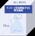 ナノイー(帯電微粒子水)技術が欧州の主要花粉utf-8 ナノイー(帯電微粒子水)技術が欧州の主要花粉utf-8