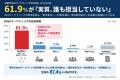 【生成AI×マーケティング実態調査】全社活用層の80.6 【生成AI×マーケティング実態調査】全社活用層の80.6