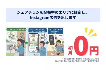 割り勘ポスティングサービス「シェアチラシ」、チラシ 割り勘ポスティングサービス「シェアチラシ」、チラシ