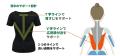 「足カラダ」を「カラダから」へリブランド。16年の歩 「足カラダ」を「カラダから」へリブランド。16年の歩
