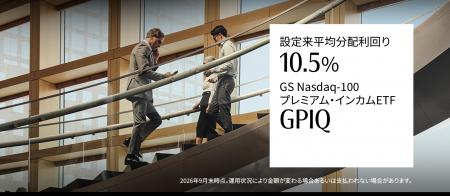 設定来平均分配金利回り10.5%の【GPIQ】運用資産残高 設定来平均分配金利回り10.5%の【GPIQ】運用資産残高