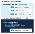 自動フォークリフト「AutoForkウォーキー」の製品・料 自動フォークリフト「AutoForkウォーキー」の製品・料