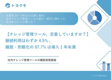 【社内ナレッジ管理ツールの離脱実態調査】離脱・形骸 【社内ナレッジ管理ツールの離脱実態調査】離脱・形骸