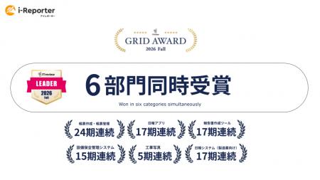 i-Reporter、「ITreview Grid Award 2026 Fall」で6部 i-Reporter、「ITreview Grid Award 2026 Fall」で6部