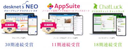 ネオジャパン、「ITreview Grid Award 2026 Fall」の ネオジャパン、「ITreview Grid Award 2026 Fall」の