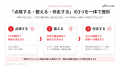 Bocek、FDEが情報漏洩対策を支える「情報漏洩対策顧問 Bocek、FDEが情報漏洩対策を支える「情報漏洩対策顧問