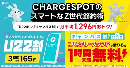 【Z世代のスマートなバッテリー節約術】CHARGESPOTの 【Z世代のスマートなバッテリー節約術】CHARGESPOTの