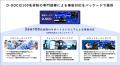 セキュリティ監視サービス「D-SOC」が、製造業向utf-8 セキュリティ監視サービス「D-SOC」が、製造業向utf-8