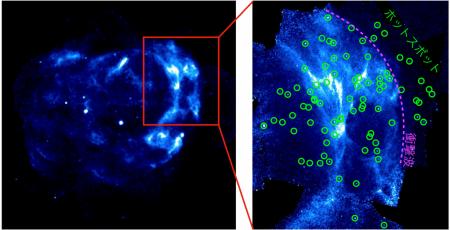 星の大爆発は、粒子をどこまで加速できるのか―Xutf-8 星の大爆発は、粒子をどこまで加速できるのか―Xutf-8
