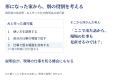 AIと仕事を形にした後、どう考えを深めるか 「AIと働 AIと仕事を形にした後、どう考えを深めるか 「AIと働