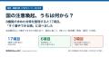 「国の注意喚起、うちは何から?」--8機関が10月7~9 「国の注意喚起、うちは何から?」--8機関が10月7~9