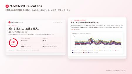 「血糖値から、あなたの 「血糖値から、あなたの
