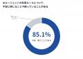 Beyont、「AIエージェントを禁止でも、野放しにもしな Beyont、「AIエージェントを禁止でも、野放しにもしな