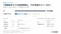 書類選考の業務は55タスク、うち「判断」は1つだけ。H 書類選考の業務は55タスク、うち「判断」は1つだけ。H