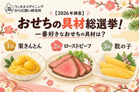 【ウェルネスダイニング】おせちの具材総選挙!一番好 【ウェルネスダイニング】おせちの具材総選挙!一番好