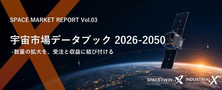 【新レポート発売】INDUSTRIAL-X、公表データを計画実 【新レポート発売】INDUSTRIAL-X、公表データを計画実