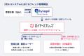 労働集約型からの脱却へ。ATTIVITA、企業法務ナレッジ 労働集約型からの脱却へ。ATTIVITA、企業法務ナレッジ