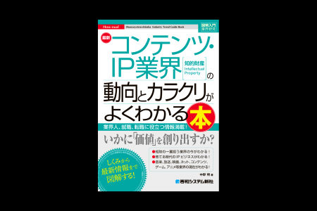 映画や音楽、アニメ、ゲーム、ウェブなど、多様な産業 映画や音楽、アニメ、ゲーム、ウェブなど、多様な産業