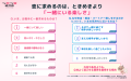 【ラス恋1,589名調査】40~80代の89.1%が「恋は健康寿 【ラス恋1,589名調査】40~80代の89.1%が「恋は健康寿