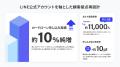 山梨中央銀行、「Mico Engage AI」導入でカードローン 山梨中央銀行、「Mico Engage AI」導入でカードローン