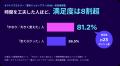 オクトパスエナジー、「夏のハッピーアワー」参加者約 オクトパスエナジー、「夏のハッピーアワー」参加者約