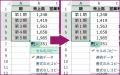 Excel互換性と日本語環境での使いやすさを向上 utf-8 Excel互換性と日本語環境での使いやすさを向上 utf-8