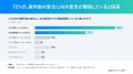 AIで仕事量は変わった?ライター・編集者・校正者の75 AIで仕事量は変わった?ライター・編集者・校正者の75