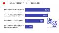 エクスペディア、2027年の旅行トレンド「Unpack ’27」 エクスペディア、2027年の旅行トレンド「Unpack ’27」