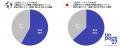 エクスペディア、2027年の旅行トレンド「Unpack ’27」 エクスペディア、2027年の旅行トレンド「Unpack ’27」