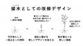 「OMO7横浜 by 星野リゾート」が2026年度グッドutf-8 「OMO7横浜 by 星野リゾート」が2026年度グッドutf-8