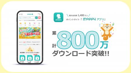 ポイントサイト「モッピー」のアプリダウンロード数が ポイントサイト「モッピー」のアプリダウンロード数が