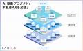 ファシロ、不動産取引の共創プラットフォームとして「 ファシロ、不動産取引の共創プラットフォームとして「