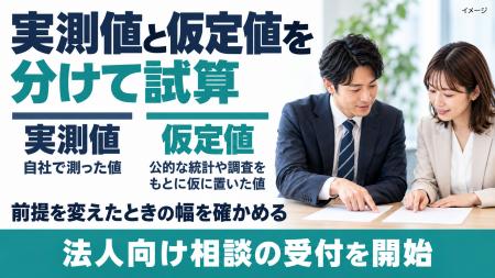 【健康施策の経済面を自社の数字で試算】実測値と仮定 【健康施策の経済面を自社の数字で試算】実測値と仮定