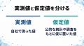 【健康施策の経済面を自社の数字で試算】実測値と仮定 【健康施策の経済面を自社の数字で試算】実測値と仮定