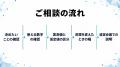 【健康施策の経済面を自社の数字で試算】実測値と仮定 【健康施策の経済面を自社の数字で試算】実測値と仮定