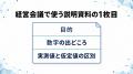 【健康施策の経済面を自社の数字で試算】実測値と仮定 【健康施策の経済面を自社の数字で試算】実測値と仮定