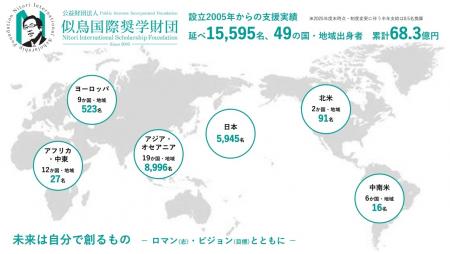公益財団法人似鳥国際奨学財団「学びを支え、成長に寄 公益財団法人似鳥国際奨学財団「学びを支え、成長に寄