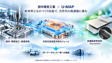 U-MAPと田中精密工業、資本業務提携を開始 ―次世代パ U-MAPと田中精密工業、資本業務提携を開始 ―次世代パ